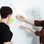 business name registration in turkey